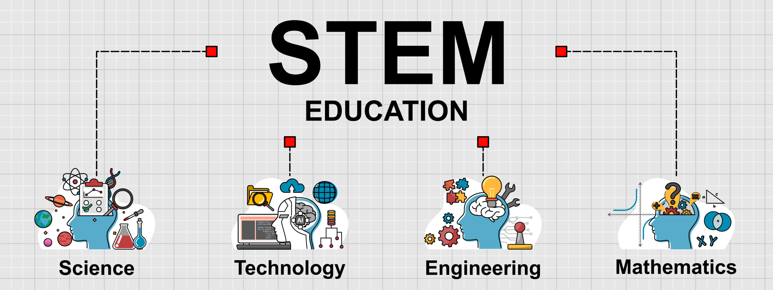 STEM education photo, talking development